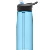 Mezczyzni CamelBak Akcesoria Trekkingowe | Butelka Camelbak Eddy+ 750 Ml